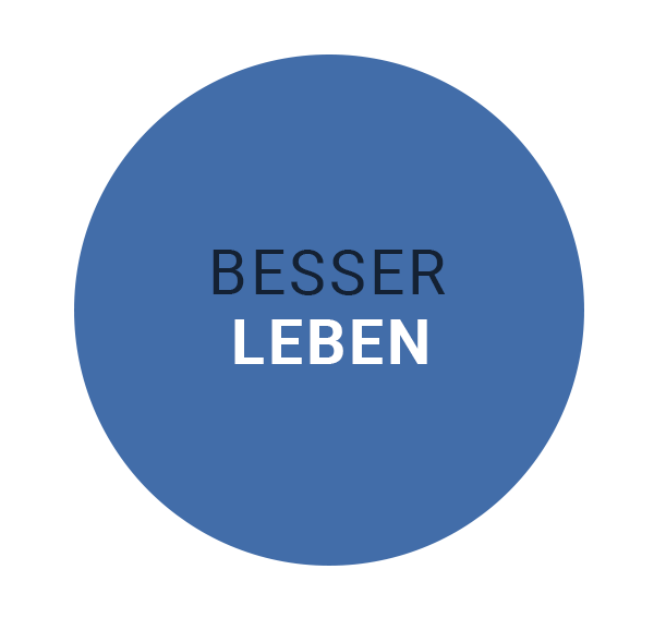Michael Hahnen - Life Coaching-Paket Besser Leben